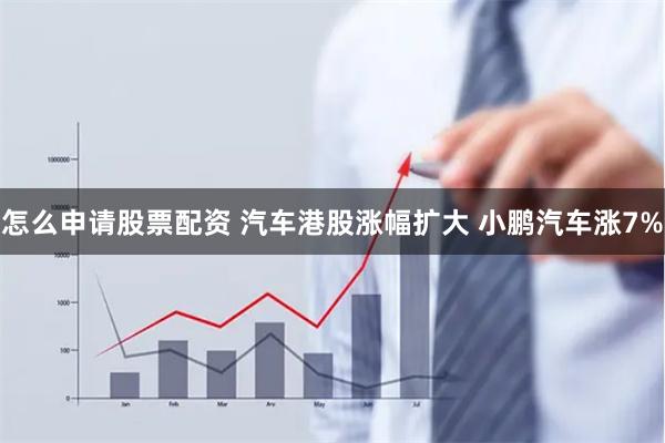 怎么申请股票配资 汽车港股涨幅扩大 小鹏汽车涨7%